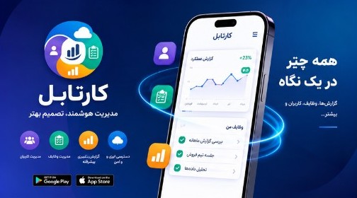 CRM موبایل کارتابل